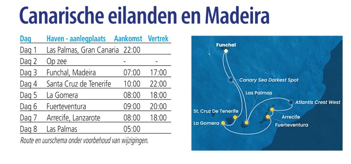 Vaarroute Canarische eilanden
