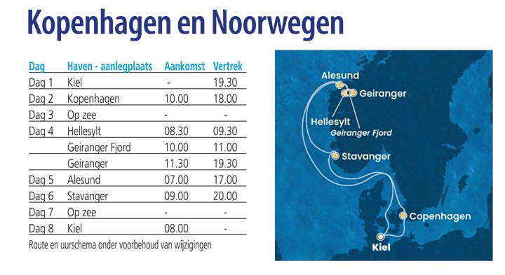 vaarroute noorwegen kopenhagen